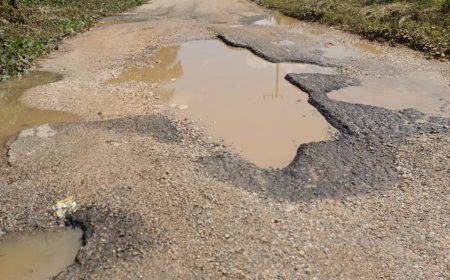 Pekerjaan Setengah Jadi dan Pembiaran Jalan Rusak, LSM BADAI Soroti Kinerja UPT V PUPR Riau
